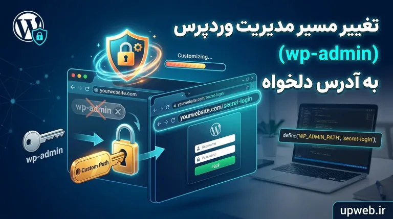 آموزش تغییر آدرس ورود وردپرس با افزونه WPS Hide Login