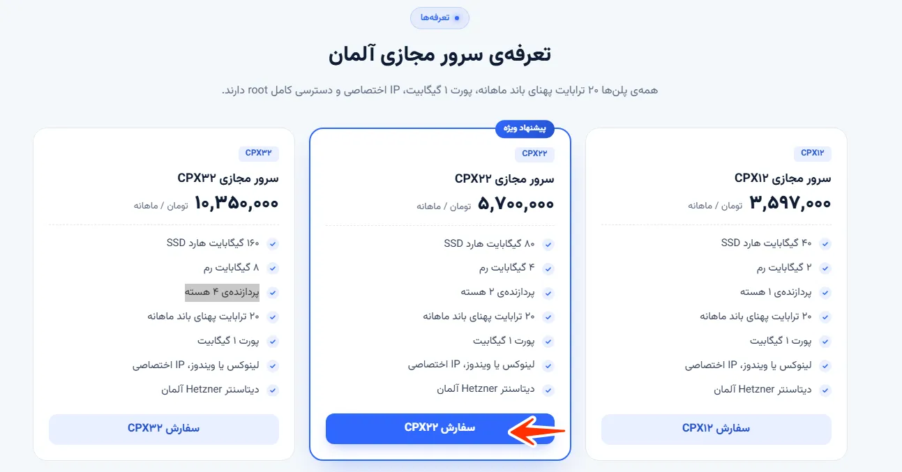 سرور مجازی آلمان