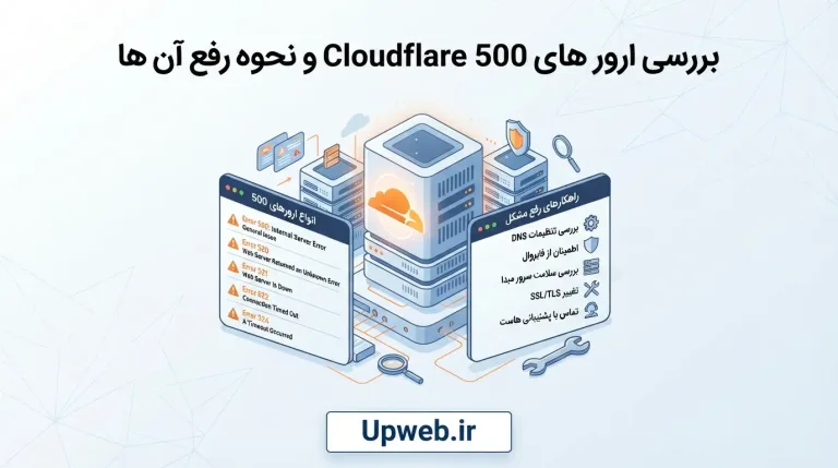 ارور 500