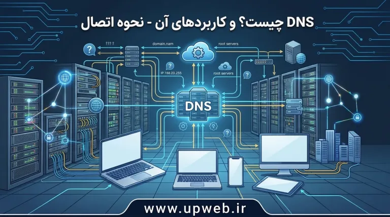 تغییر dns