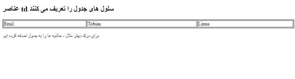 ساخت جدول html