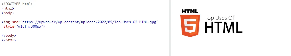 آموزش آدرس دهی به فایل ها در HTML بصورت جامع
