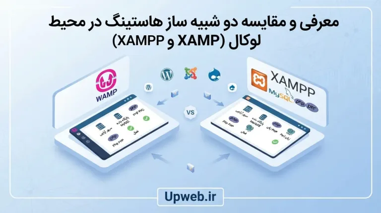 معرفی شبیه ساز هاستینگ