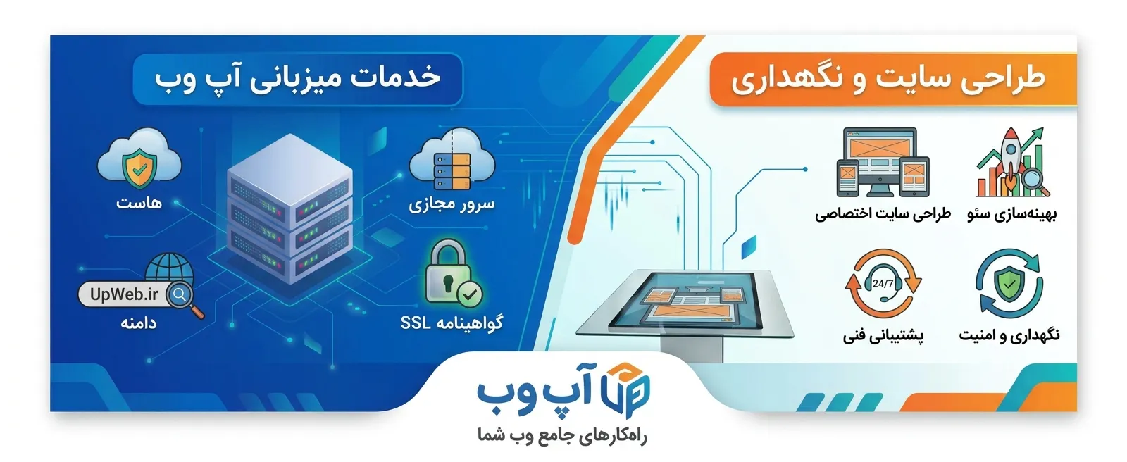 خدمات میزبانی آپ وب: هاست، سرور مجازی، دامنه و SSL