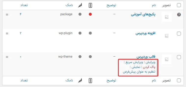 آموزش دسته بندی محصولات ووکامرس در وردپرس بصورت جامع - تصویر 3