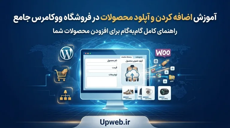 ووکامرس