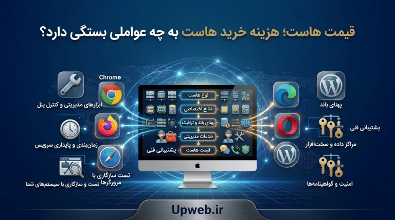 قیمت هاست